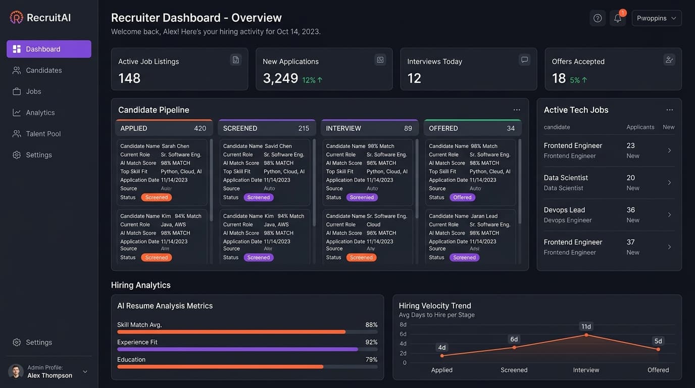 RecruitAI — Smart Recruiter & Job Portal